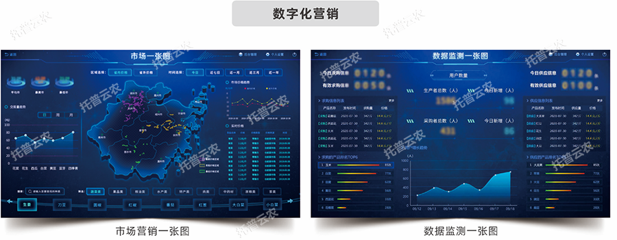 產(chǎn)供銷一體化綜合解決方案種賣一體